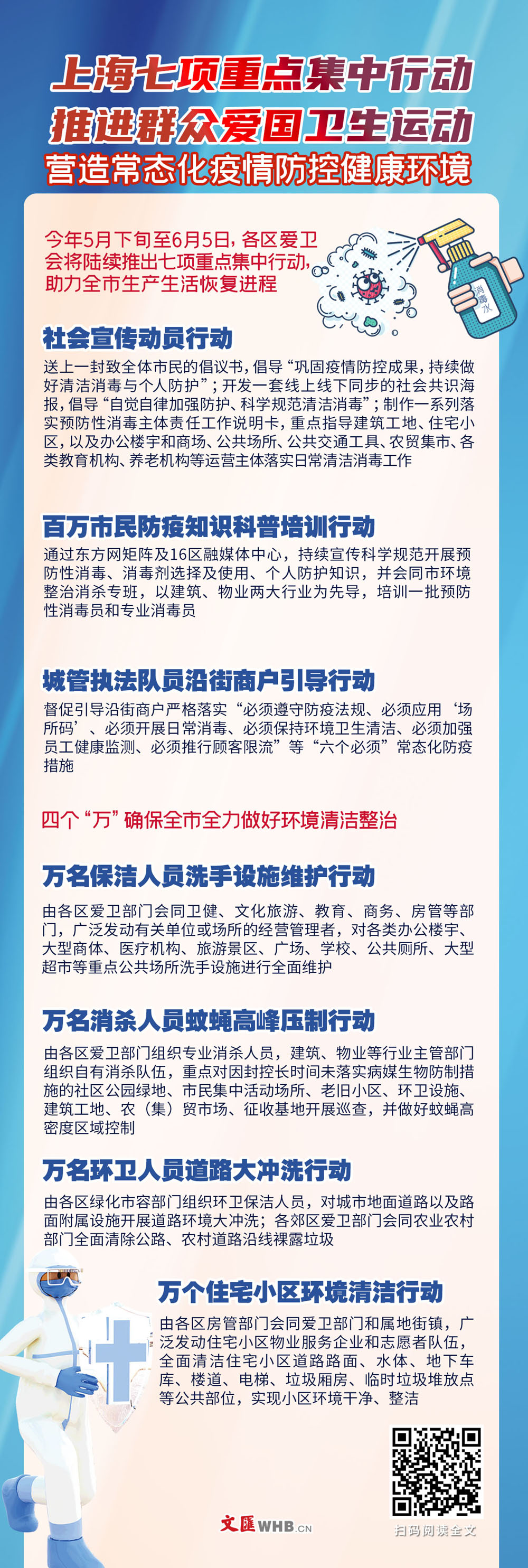上海七项重点集中行动推进群众爱国卫生运动，营造常态化疫情防控健康环境.jpg