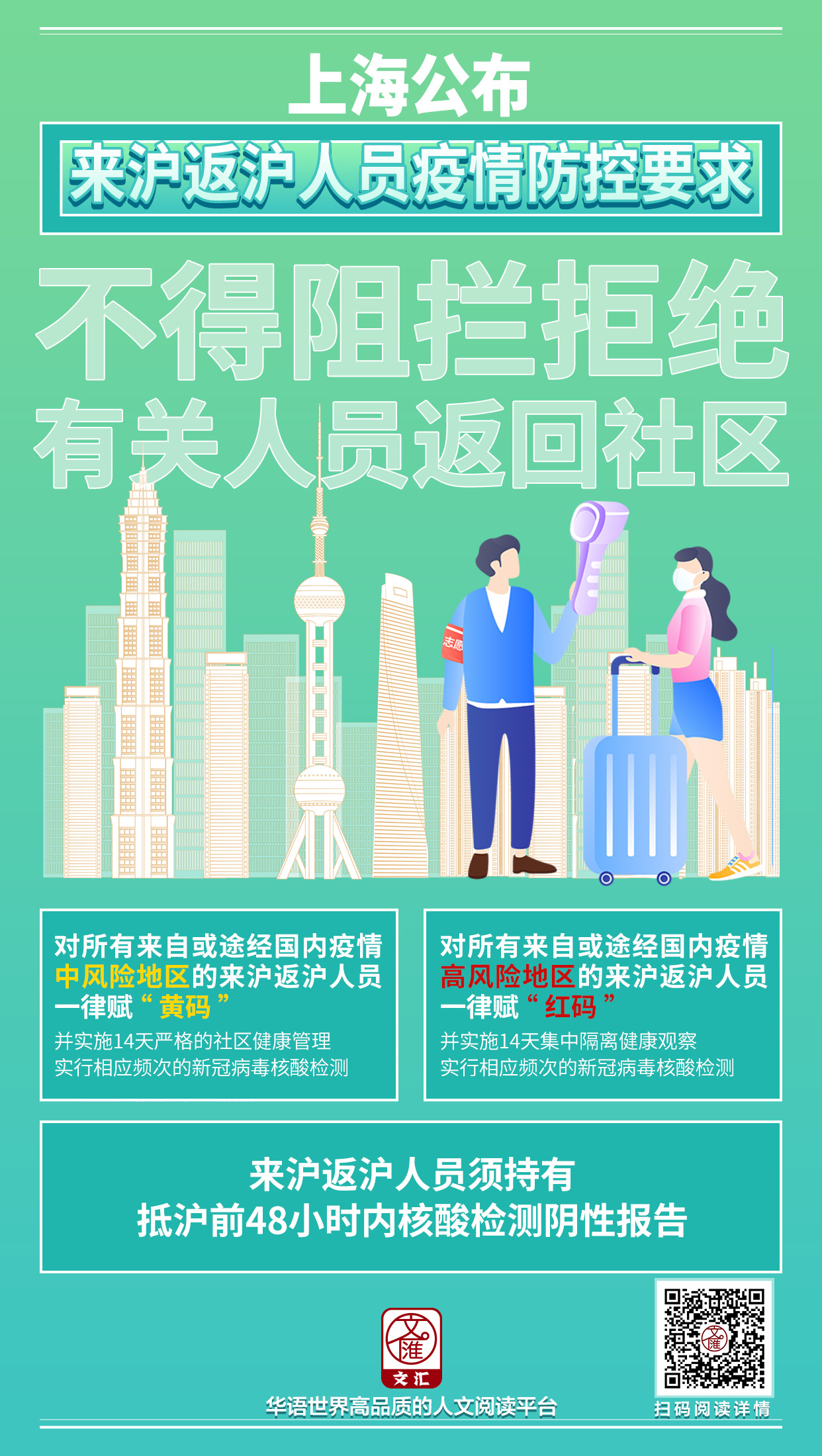 疫情防控要求.jpg 疫情防控要求.jpg