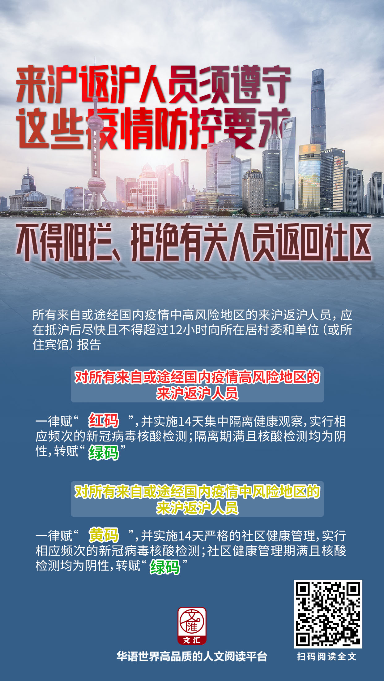 来沪返沪人员须遵守这些疫情防控要求，不得阻拦、拒绝有关人员返回社区.jpg