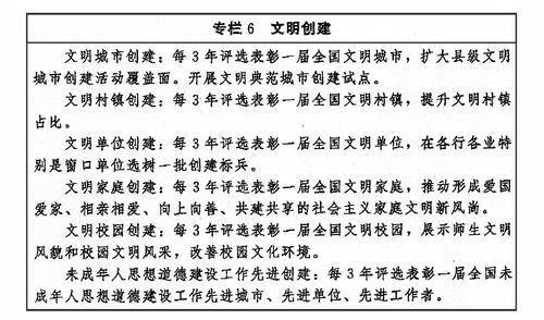 中共中央办公厅 国务院办公厅印发《“十四五”文化发展规划》(1)5020.png