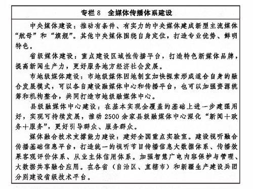 中共中央办公厅 国务院办公厅印发《“十四五”文化发展规划》(1)5759.png