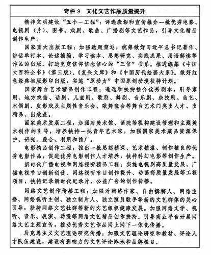 中共中央办公厅 国务院办公厅印发《“十四五”文化发展规划》(1)7045.png