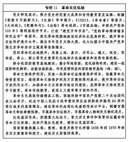 中共中央办公厅 国务院办公厅印发《“十四五”文化发展规划》(1)7671.png