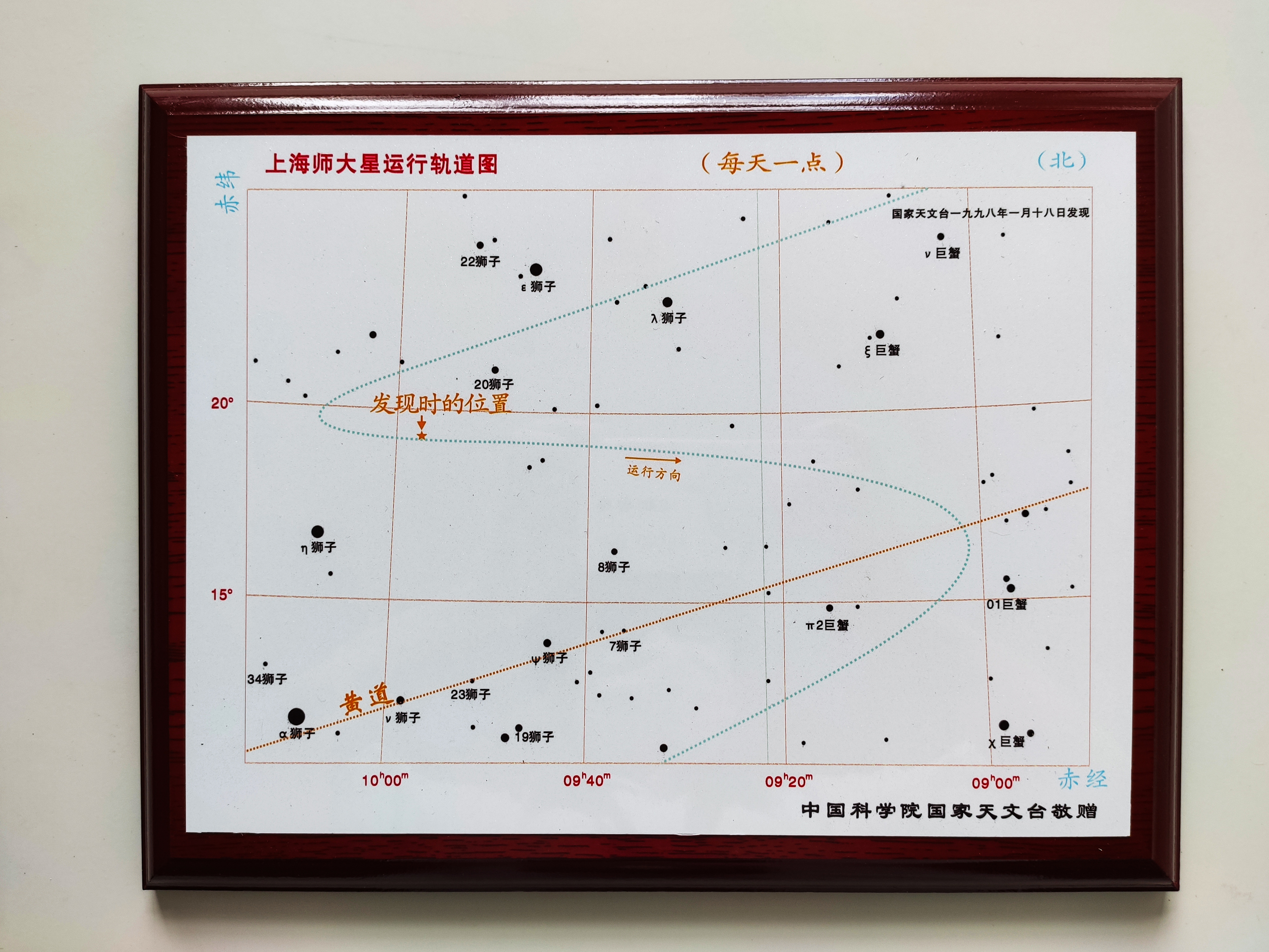 上师大星6.jpg 上师大星6.jpg