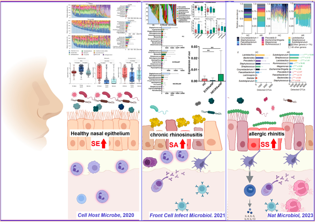 屏幕快照 2023-01-19 上午10.33.46.png