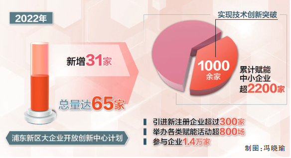 微信截图_20230204063823.png 微信截图_20230204063823.png