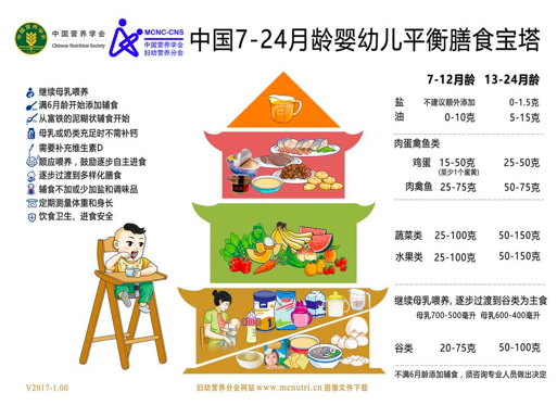 屏幕快照 2023-02-04 上午9.10.41.png 屏幕快照 2023-02-04 上午9.10.41.png