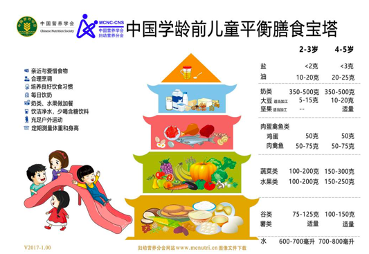 屏幕快照 2023-02-04 上午9.10.49.png 屏幕快照 2023-02-04 上午9.10.49.png